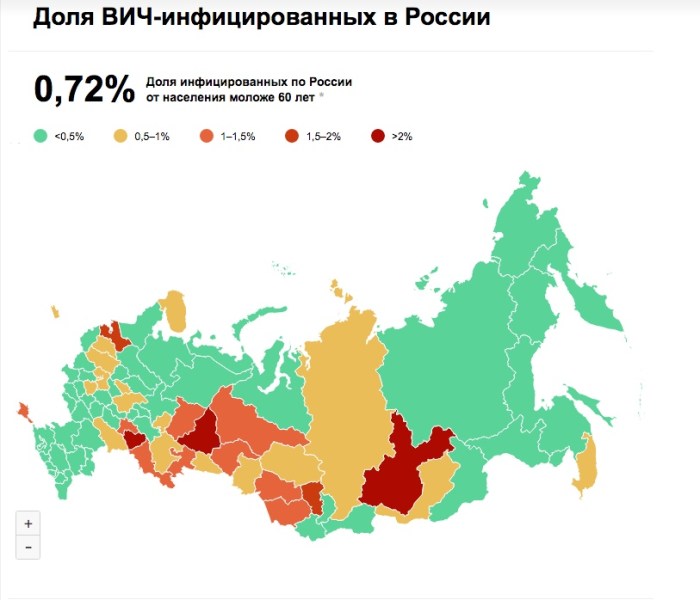 "Percentages of HIV infected people in Russia. The percentage of people infected nationwide is 0.72%." In the original article, this map is interactive by region.