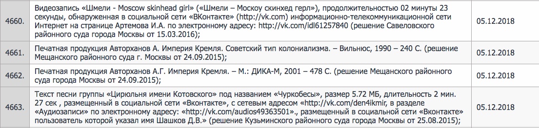 kremlin's empire.jpeg